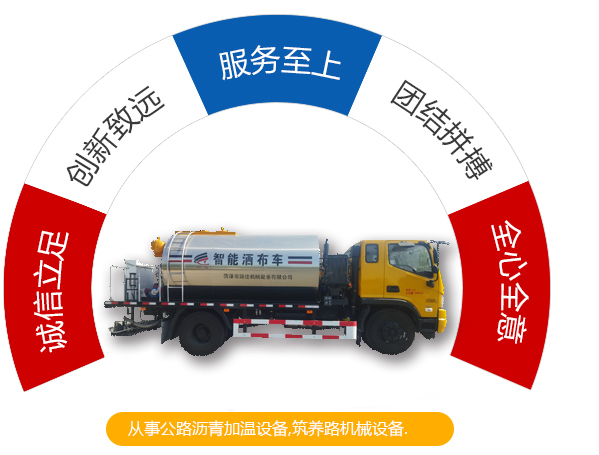 從事公路瀝青加溫設(shè)備，筑養(yǎng)路機(jī)械設(shè)備。